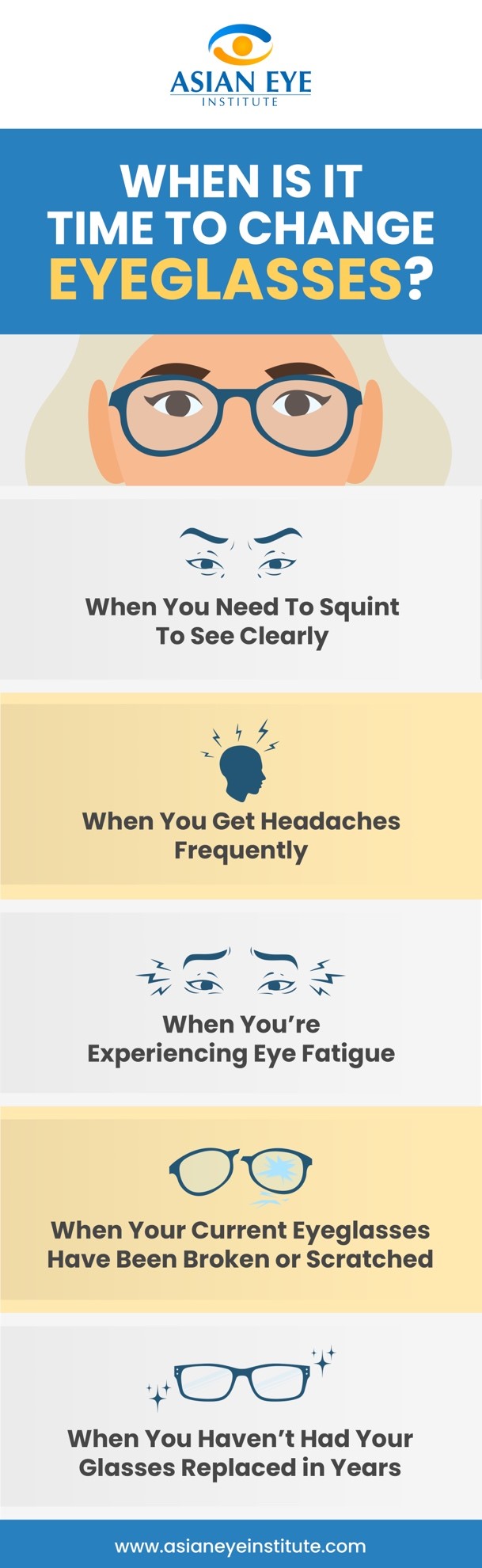 When Is It Time To Change Eyeglasses?